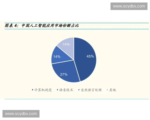 基于体育AI算法的智能分析与优化策略研究及应用前景探索