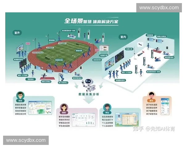 体育产业创新与发展：数字化、电竞与跨界合作的多元化趋势分析