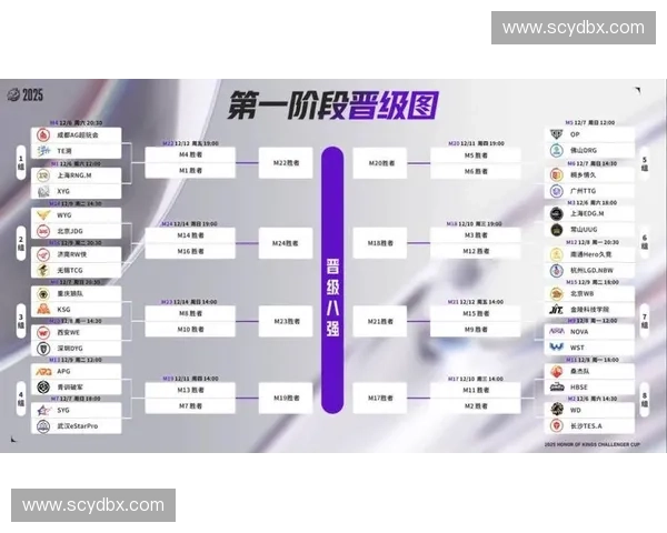 以赛事排期为核心推动全年赛程统筹与观赛体验升级方案实施路径