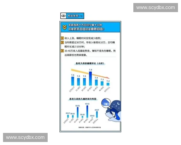 体育健康联盟引领全民健身协同发展新格局行动计划高质量建设路径