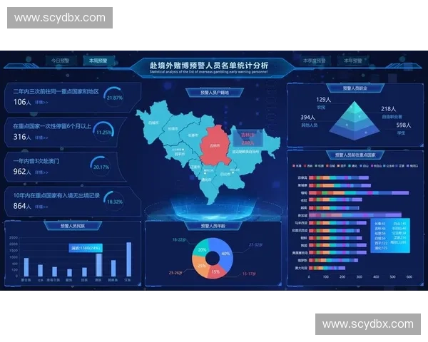 以智能技术驱动的全周期个人健康监测与风险预警新模式研究